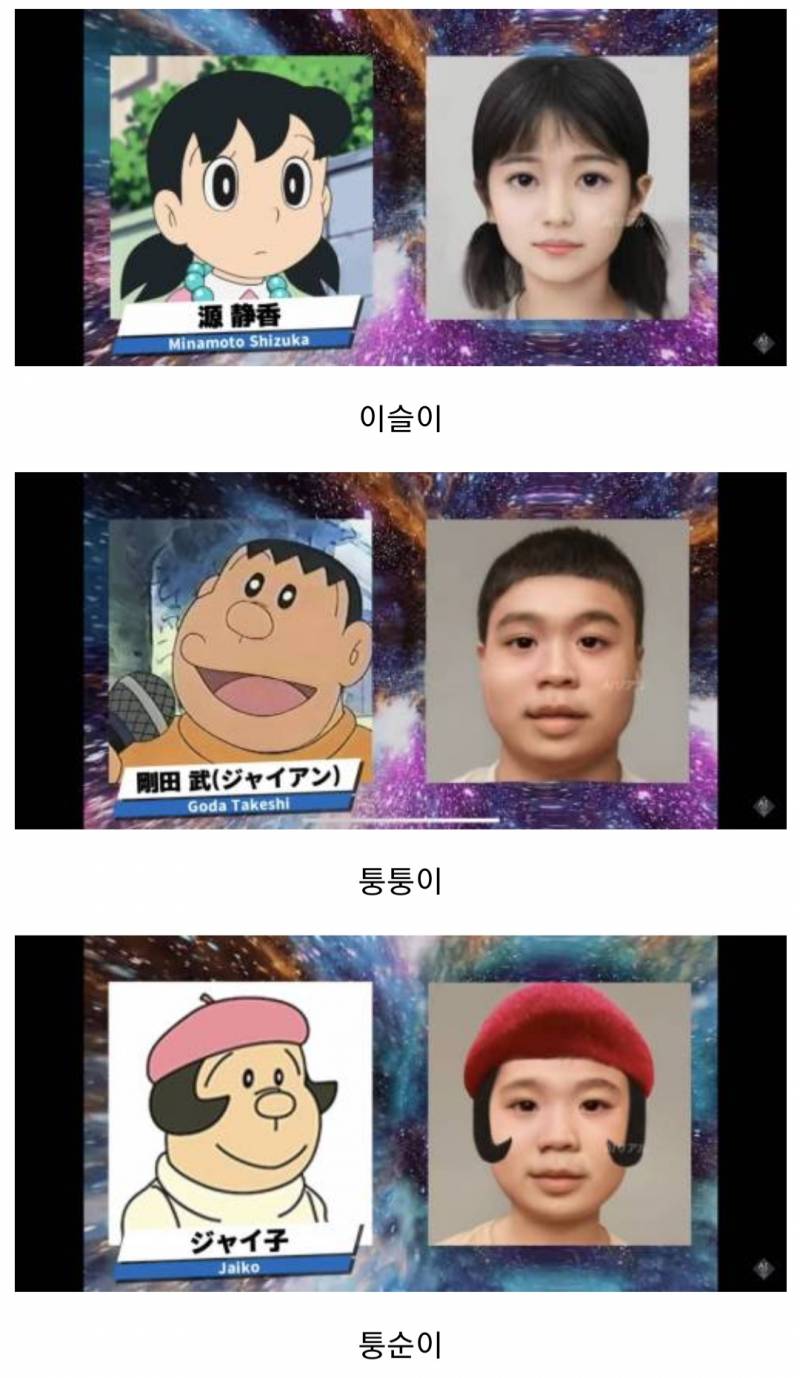 AI가 그린 도라에몽 등장인물들 실사모습인데 | 인스티즈