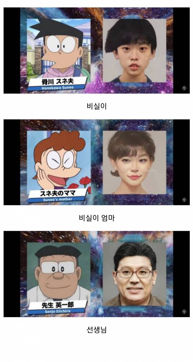 AI가 그린 도라에몽 등장인물들 실사모습인데 | 인스티즈