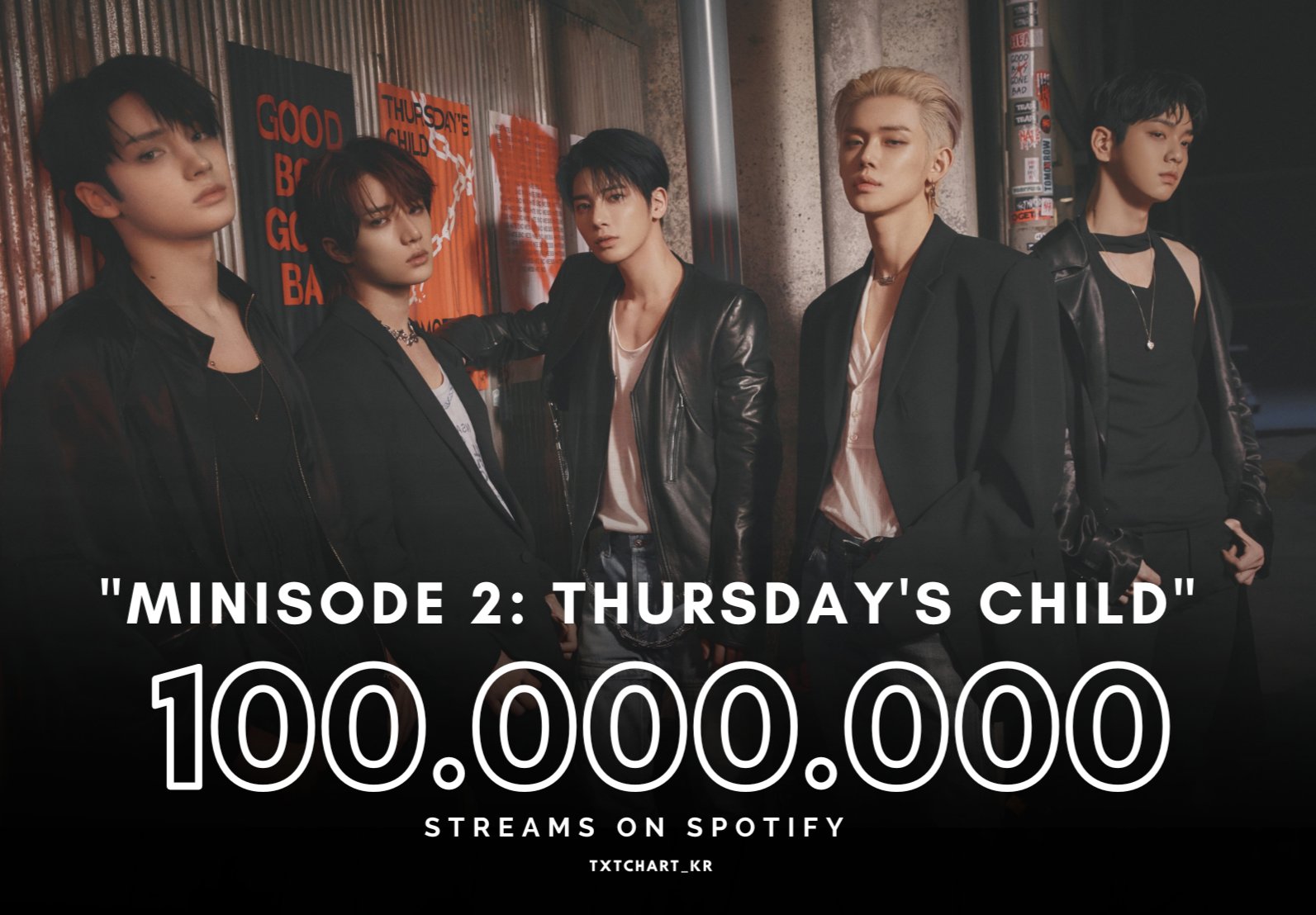 [정보/소식] 투바투 이번앨범 스포티파이 1억 스트리밍! | 인스티즈