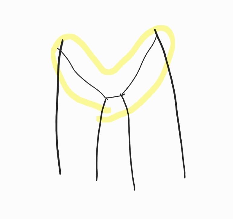 수영복 입어도 허벅지살 안튀어나오는익들 ❗️❗️ | 인스티즈