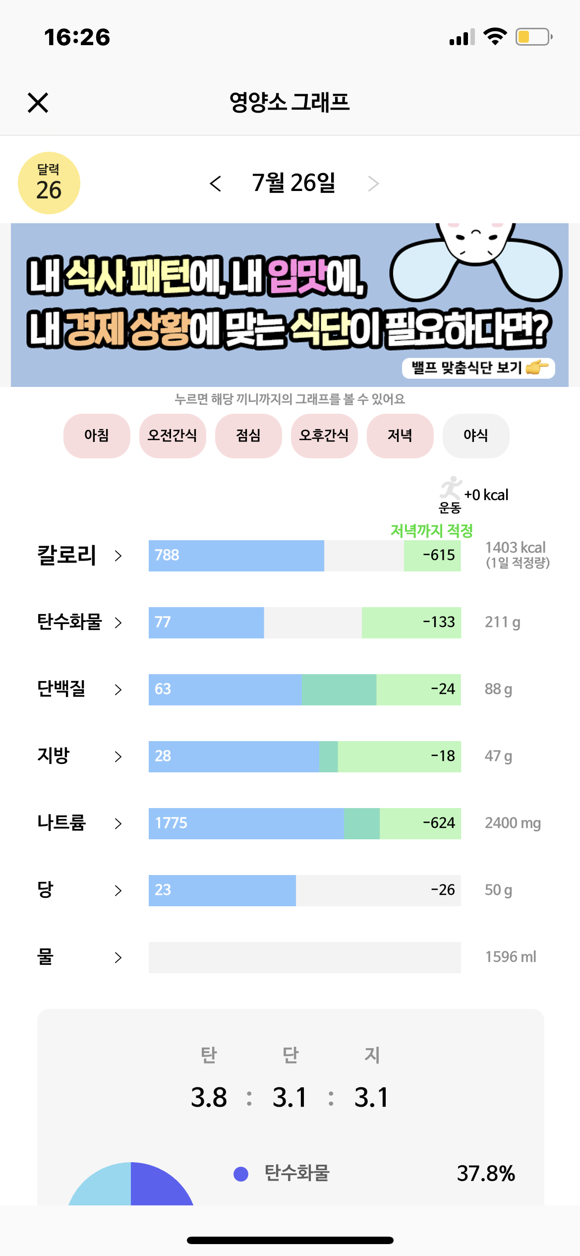 양꼬치 먹는거 안 오바지? | 인스티즈