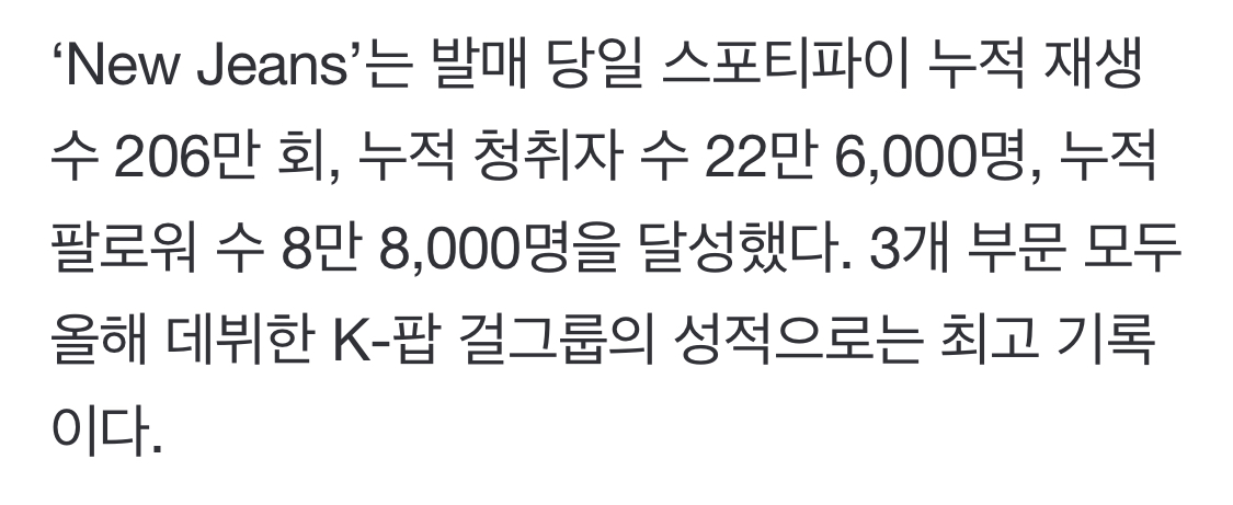 [잡담] 뉴진스 올해 데뷔한 걸그룹 중에 스포티파이 성적 최고기록 | 인스티즈