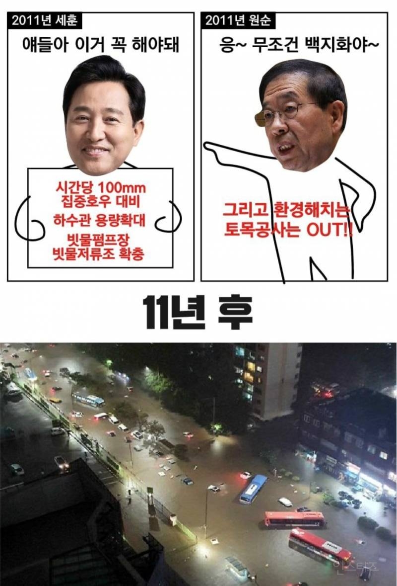서울시,시간당 100mm 폭우 책임은 누구?2011년 이후 이미 예견된 문제! | 인스티즈