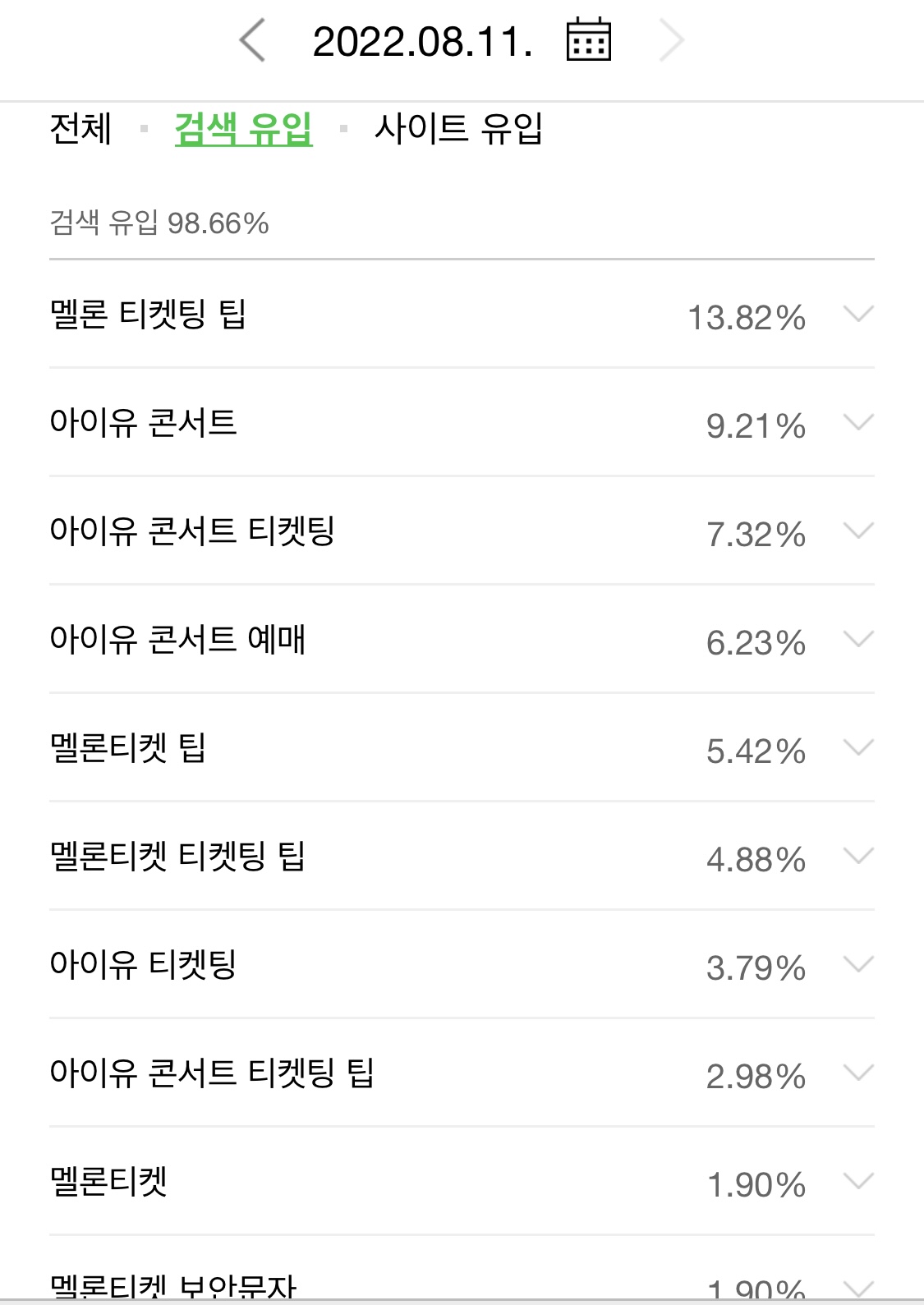 [잡담] 다들 아이유 콘서트 티켓팅에 진심이야 | 인스티즈