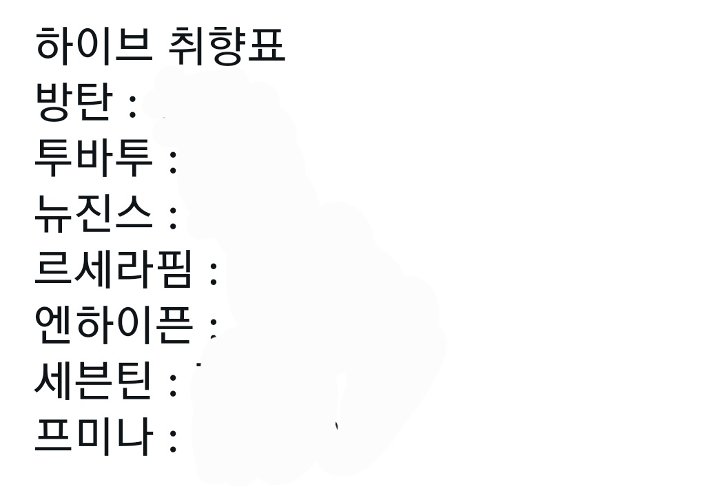 [잡담] 너네 하이브 비주얼 취향은 누구임? - 인스티즈(instiz) 연예 카테고리