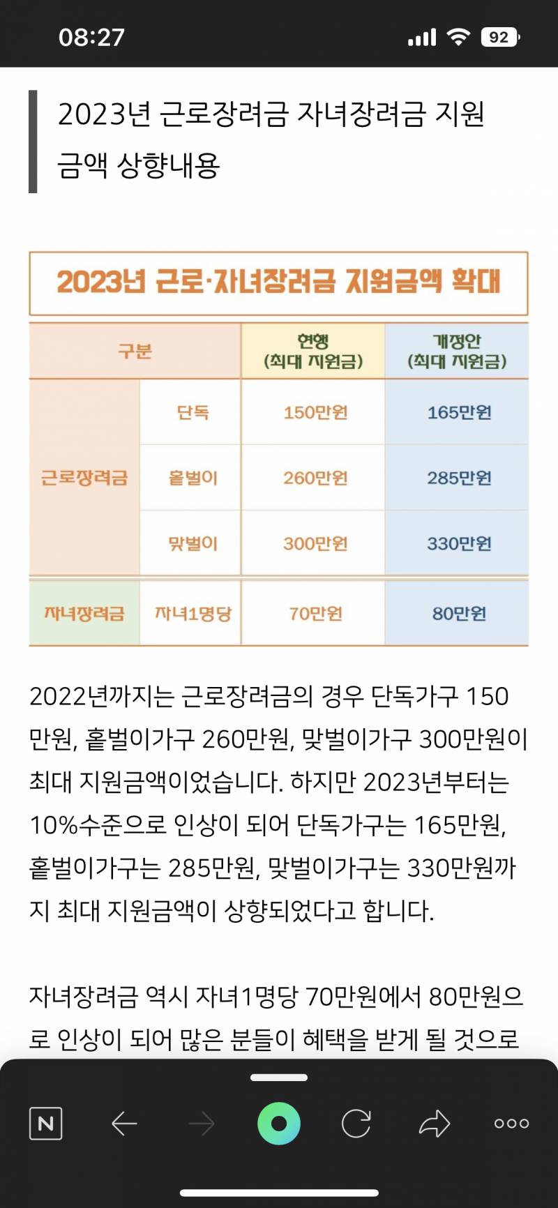 와 내년 근로장려금 오른대 | 인스티즈