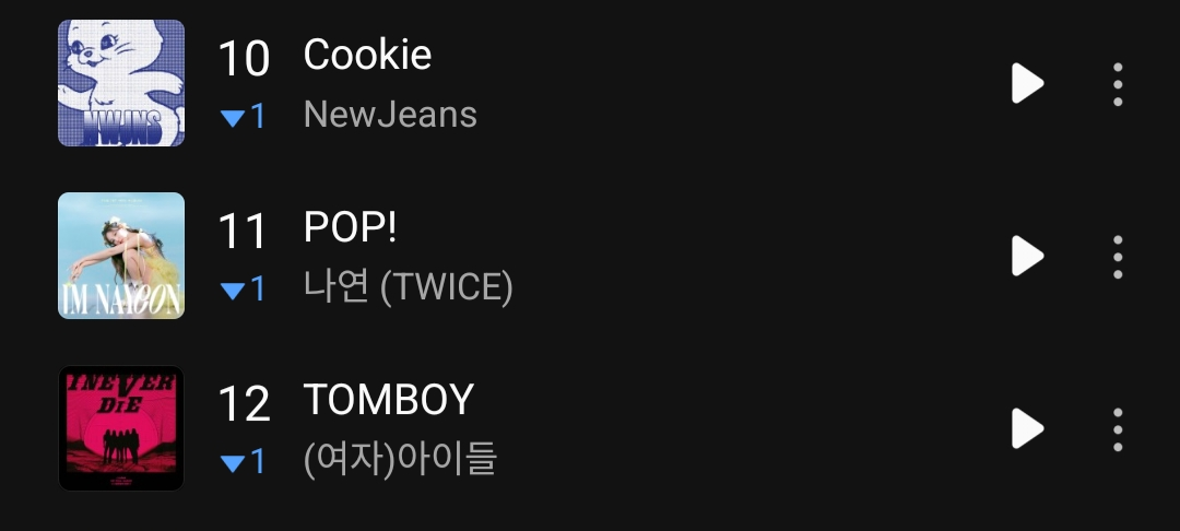 [잡담] 와 멜론 1위부터 12위까지 다 여돌이야.. | 인스티즈