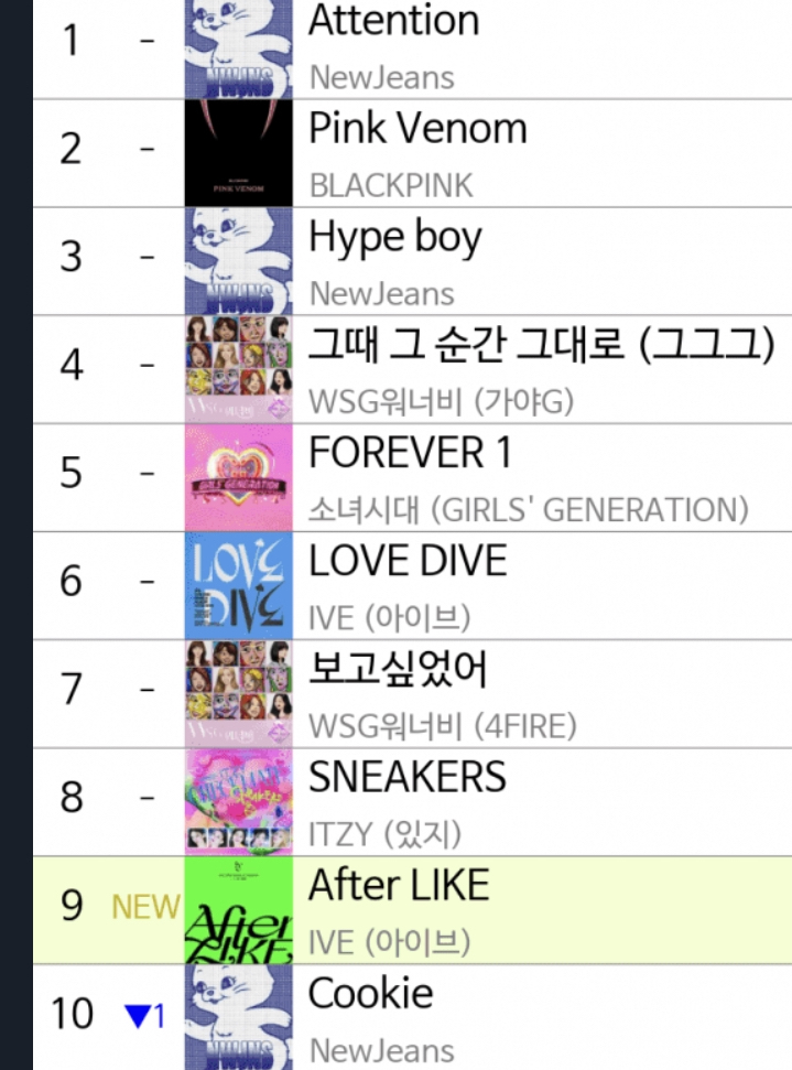 [잡담] 소녀시대 진짜 대단하다… | 인스티즈