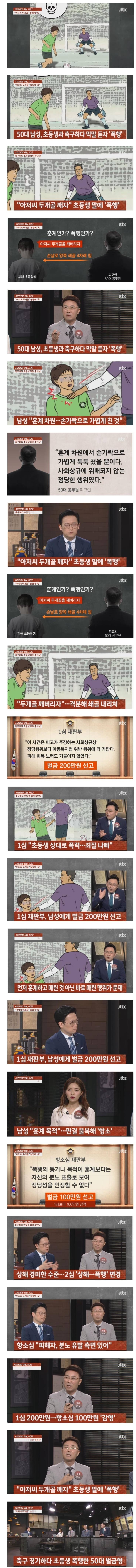 조기축구에서 초등학생을 폭행한 50대 공무원 남성 | 인스티즈