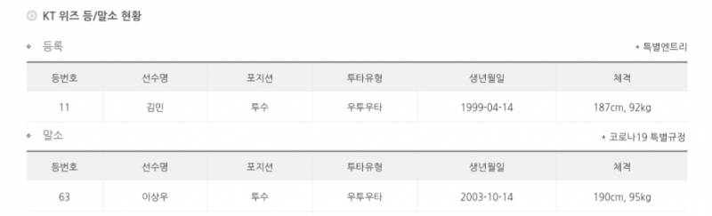 잼민 해냈구나 | 인스티즈