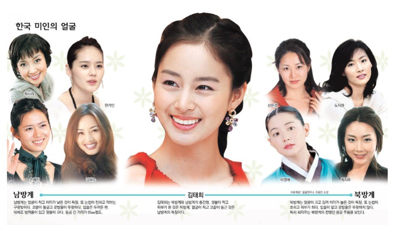 [잡담] 지수는 북방계 미인같아 남방계 미인 같아? - 인스티즈(instiz) 연예 카테고리