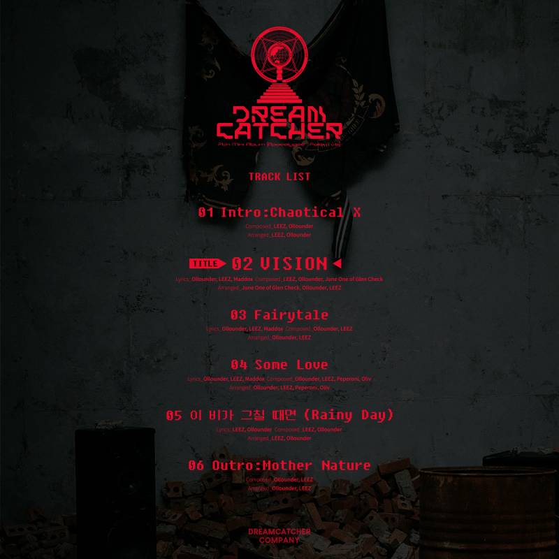 드림캐쳐 7th Mini Album [Apocalypse:Followus] Track List | 인스티즈