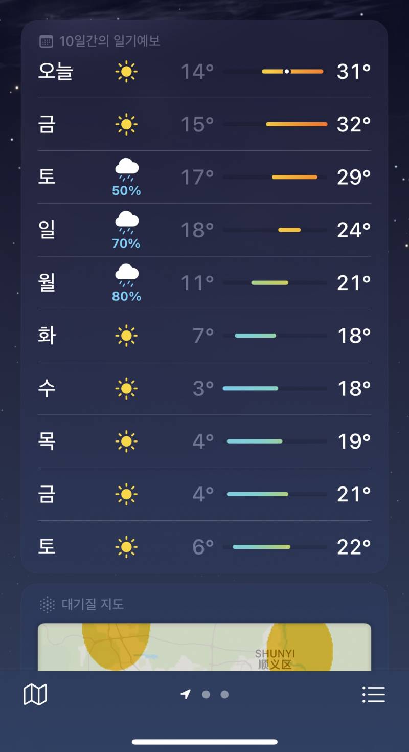 익들아 나 중국 사는데 다음주 날씨 ㅠㅋㅋㅋㅋㅋ | 인스티즈