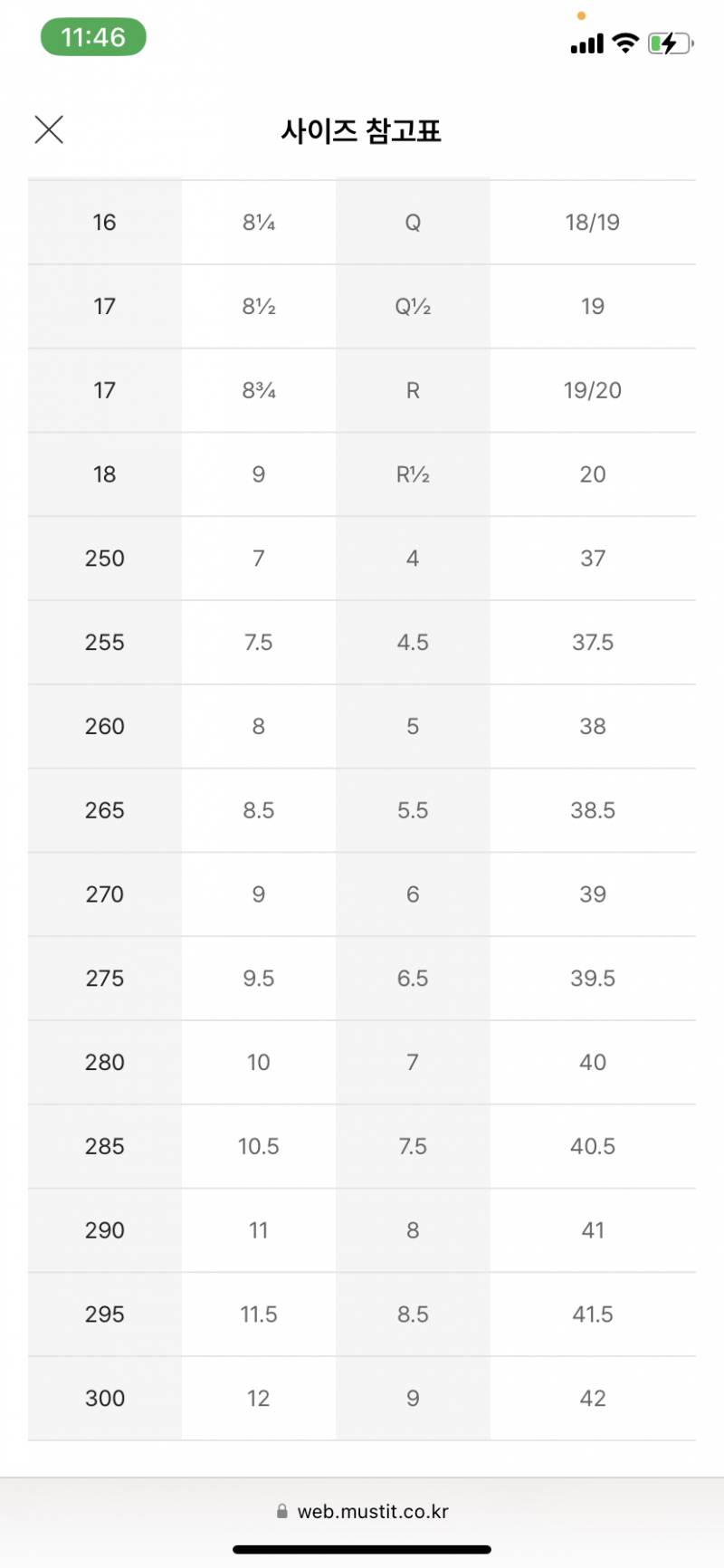이거 반지 사이즈 뭐야?? | 인스티즈