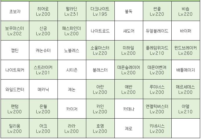 instiz instiz