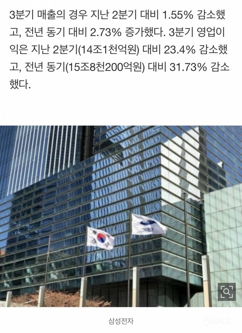 삼성전자, 3분기 영업이익 31.73% 감소... "어닝 쇼크” | 인스티즈