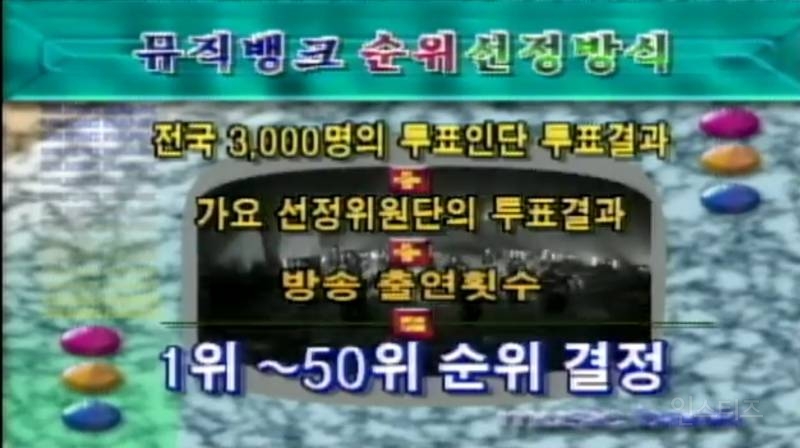 2000년도 뮤직뱅크 1위 선정방식.JPG | 인스티즈