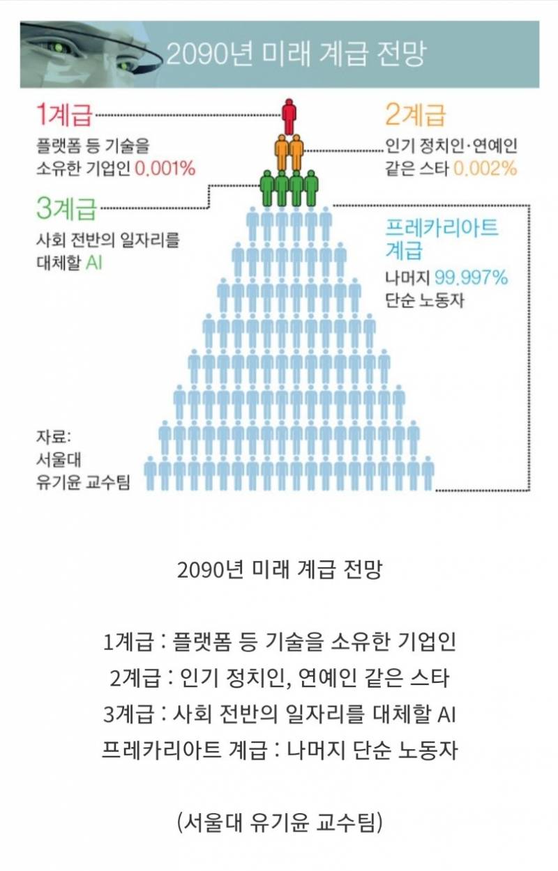2090-instiz