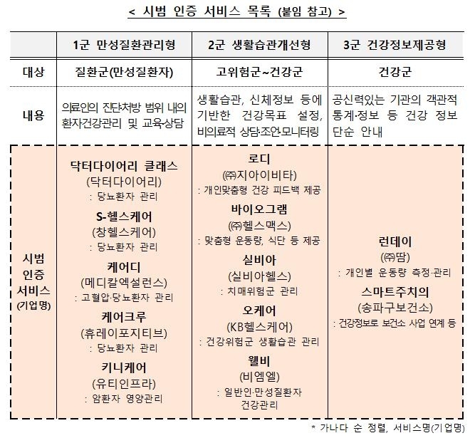 런데이 유저들에게 뜻밖의 날벼락 | 인스티즈