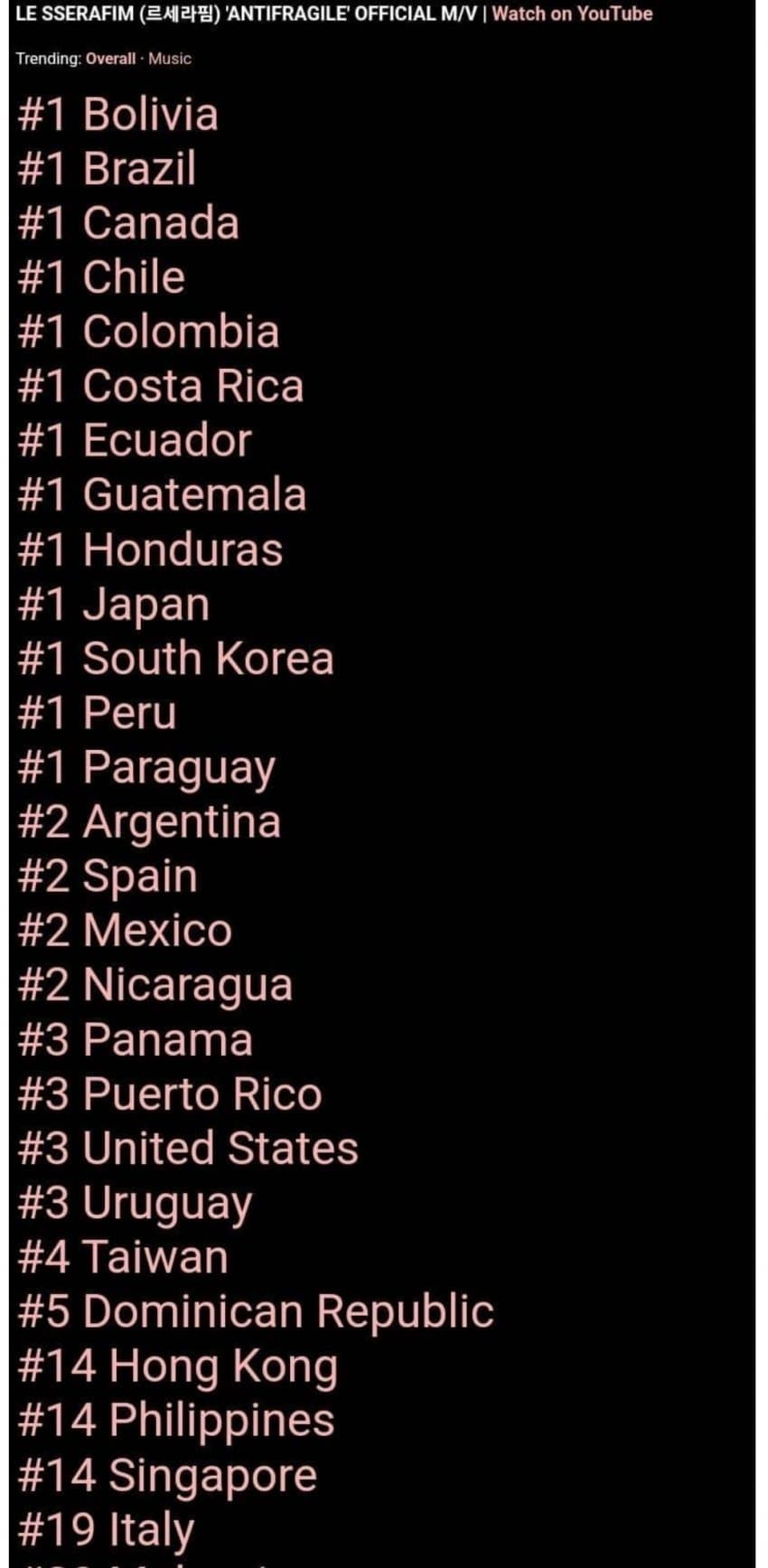 [잡담] 르세라핌 뮤비 인동든거 보고 누가 선진국형이래ㅋㅋㅋ | 인스티즈