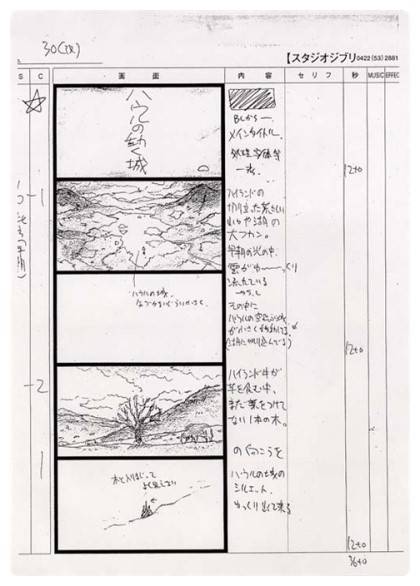 세상에 나오지 못한 거장들의 작품 | 인스티즈