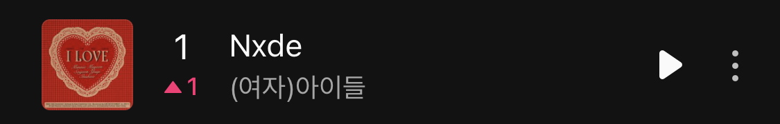 [잡담] 아이들 누드 멜론 1위함... | 인스티즈