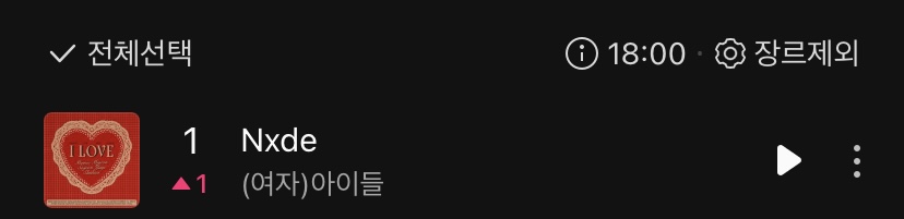 [잡담] 아이들 멜론 탑백 1위했네 | 인스티즈