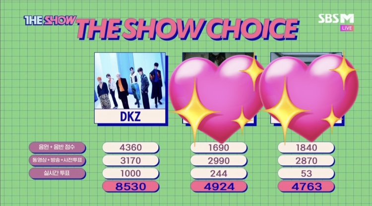 [잡담] 오늘 더쇼 1위 점수! | 인스티즈