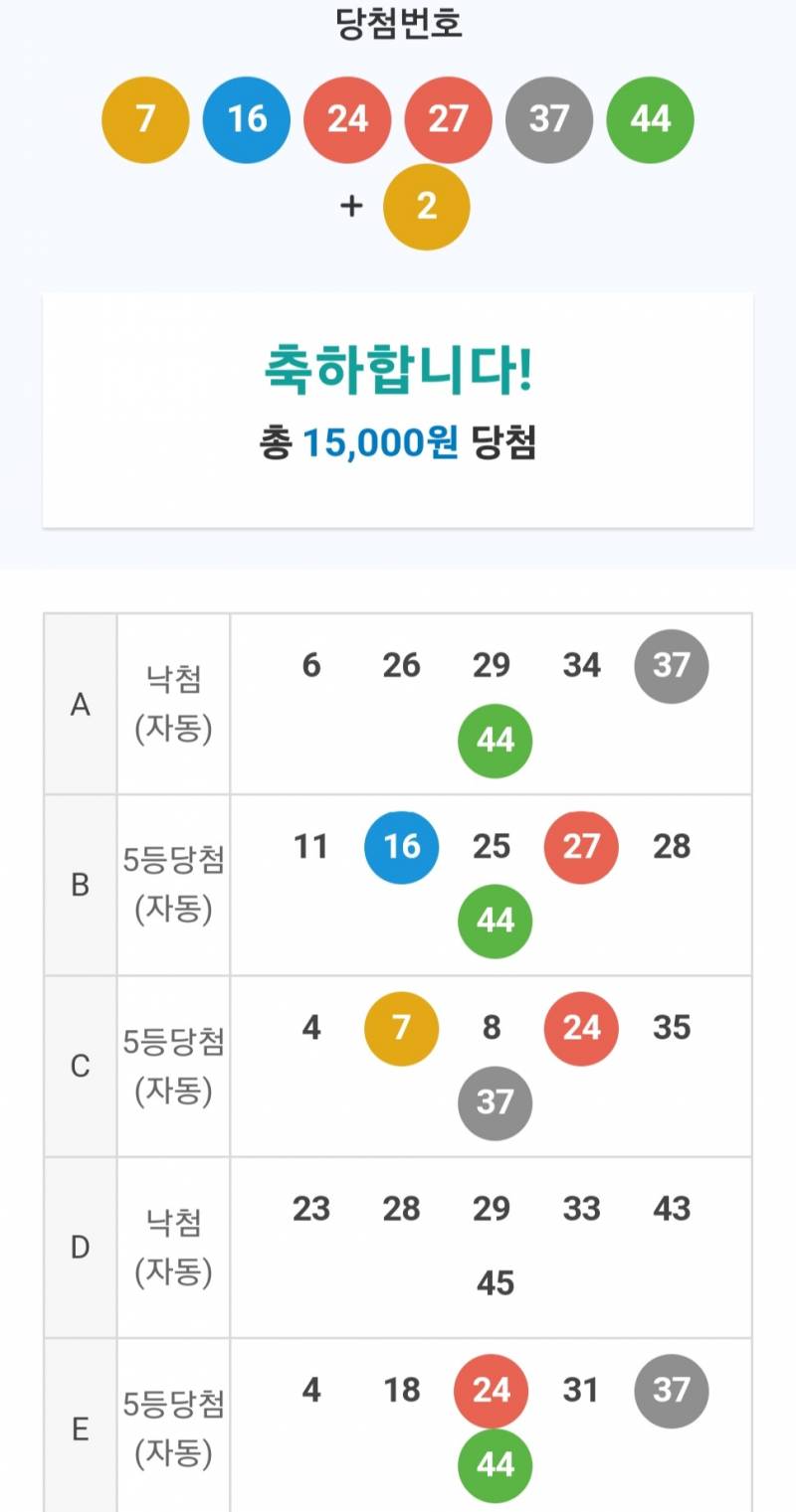 나도 로또 당첨!!! 자랑하고싶어 | 인스티즈