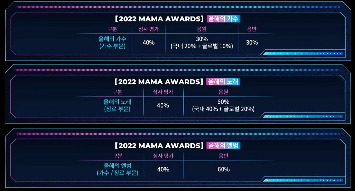 [잡담] 아오 마마 이 빡/대/가리들 앨범상 기준 | 인스티즈