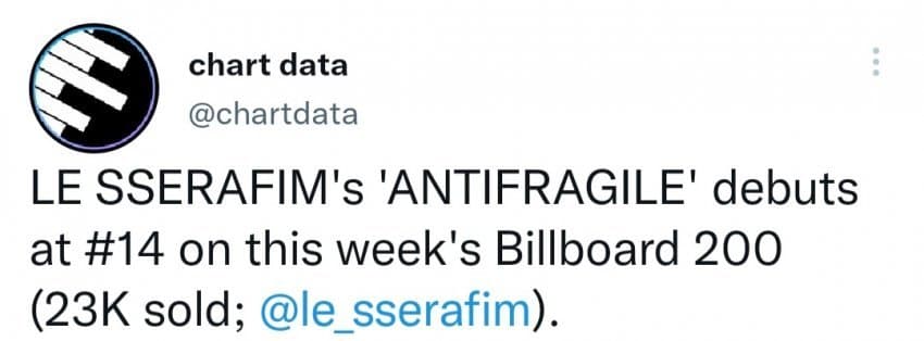 [정보/소식] 르세라핌 빌보드 200 14위 진입 | 인스티즈