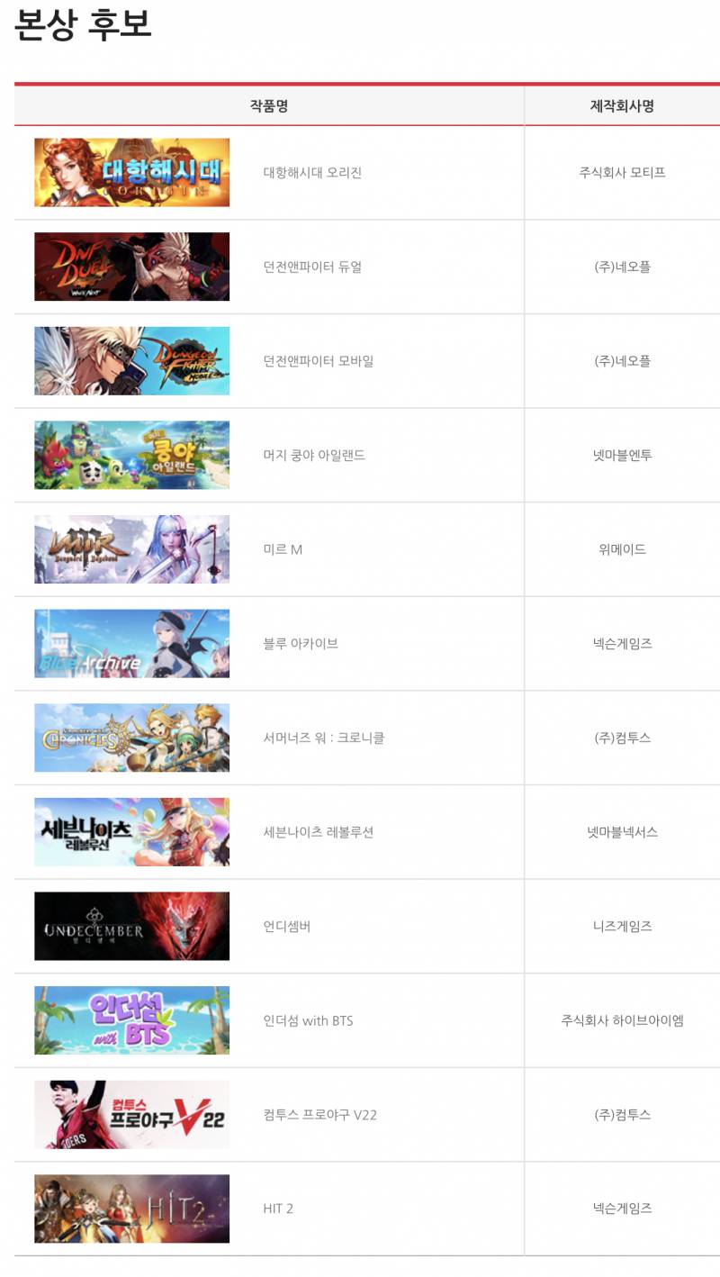 대한민국 게임대상 후보에 소아성애 논란 난 게임이 두개나 있네ㅋㅋㅋㅋ - 인스티즈(instiz) 일상 카테고리