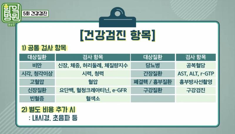 이거 국가건강검진이야? 개인적으로 돈내고 하는 건강검진이야? | 인스티즈