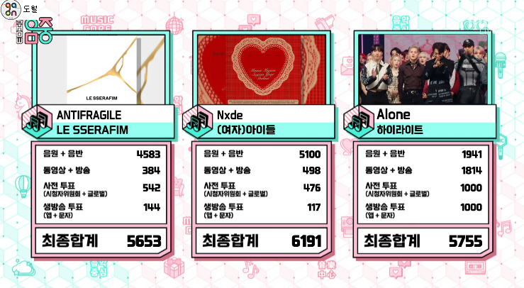 [잡담] [음중] 오늘자 1위+점수 | 인스티즈