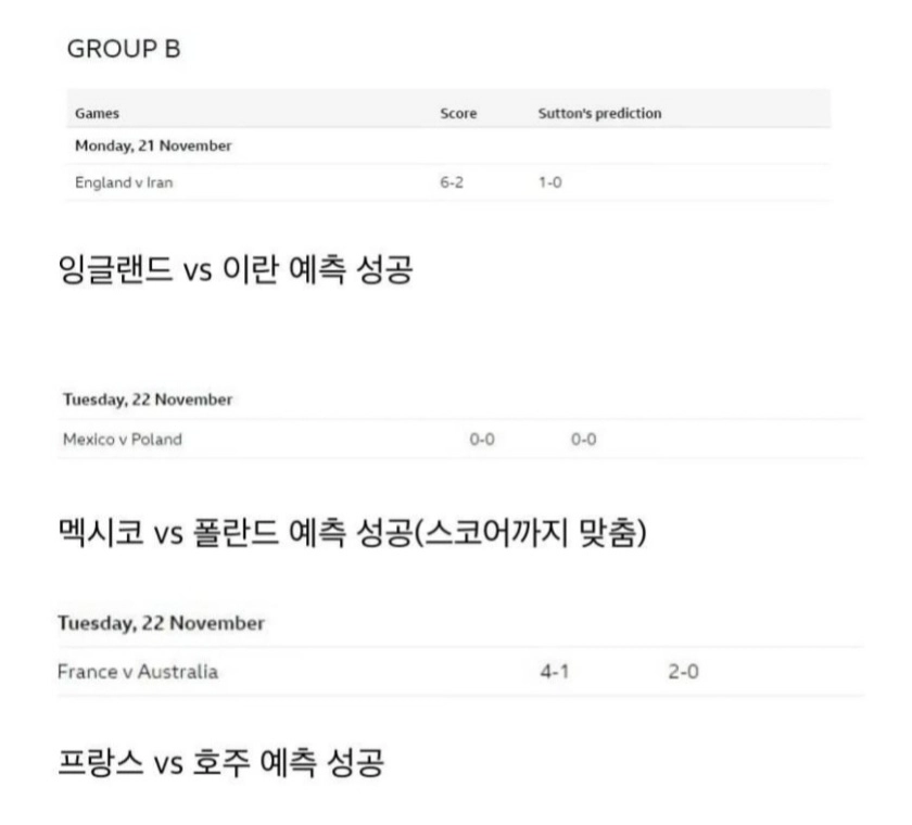 [잡담] 와 영국 해설아조씨 이번에 무승부 맞혔네! | 인스티즈