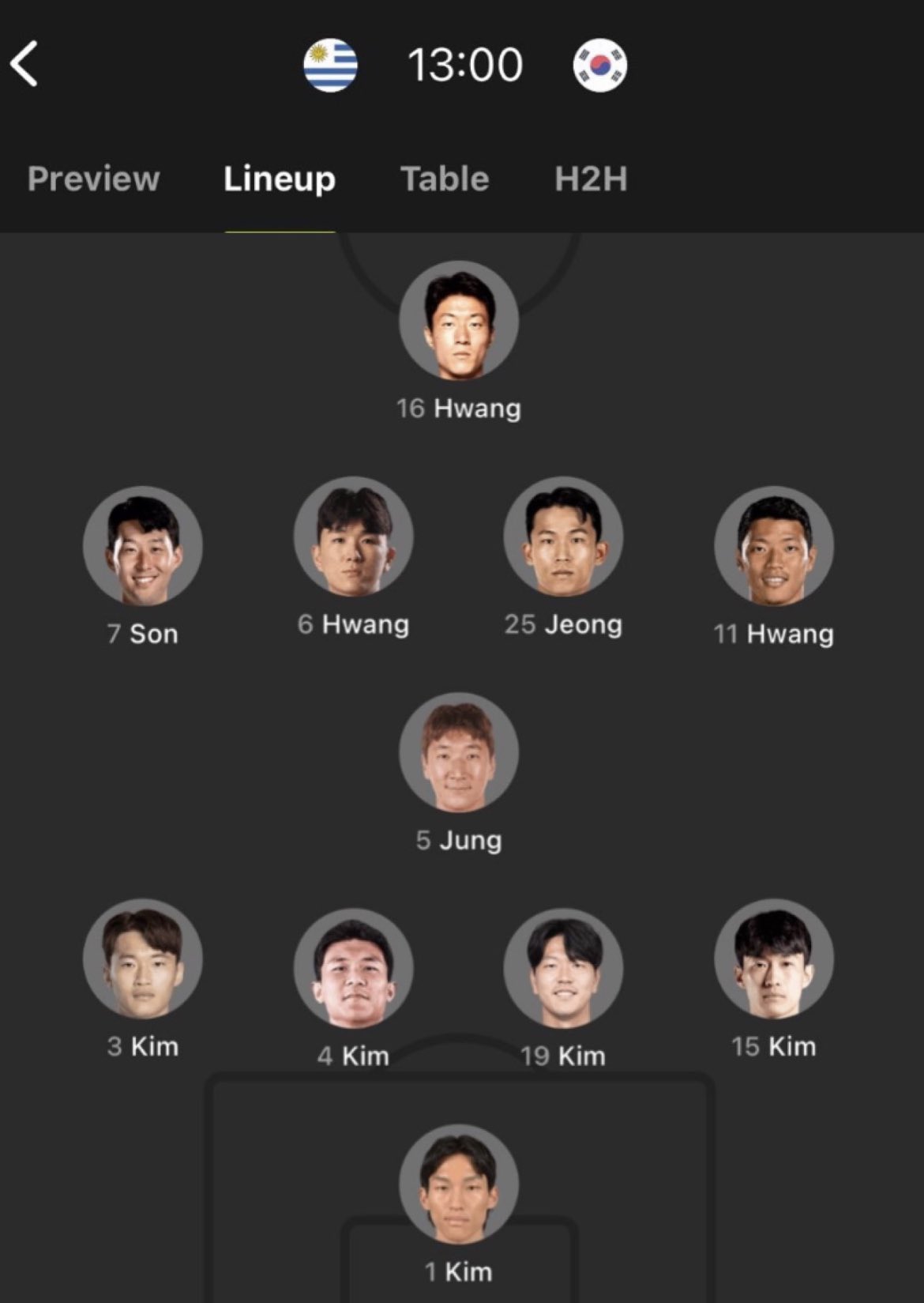 [잡담] 외국 우리나라 라인업 진짜 성만읽었넼ㅋ | 인스티즈