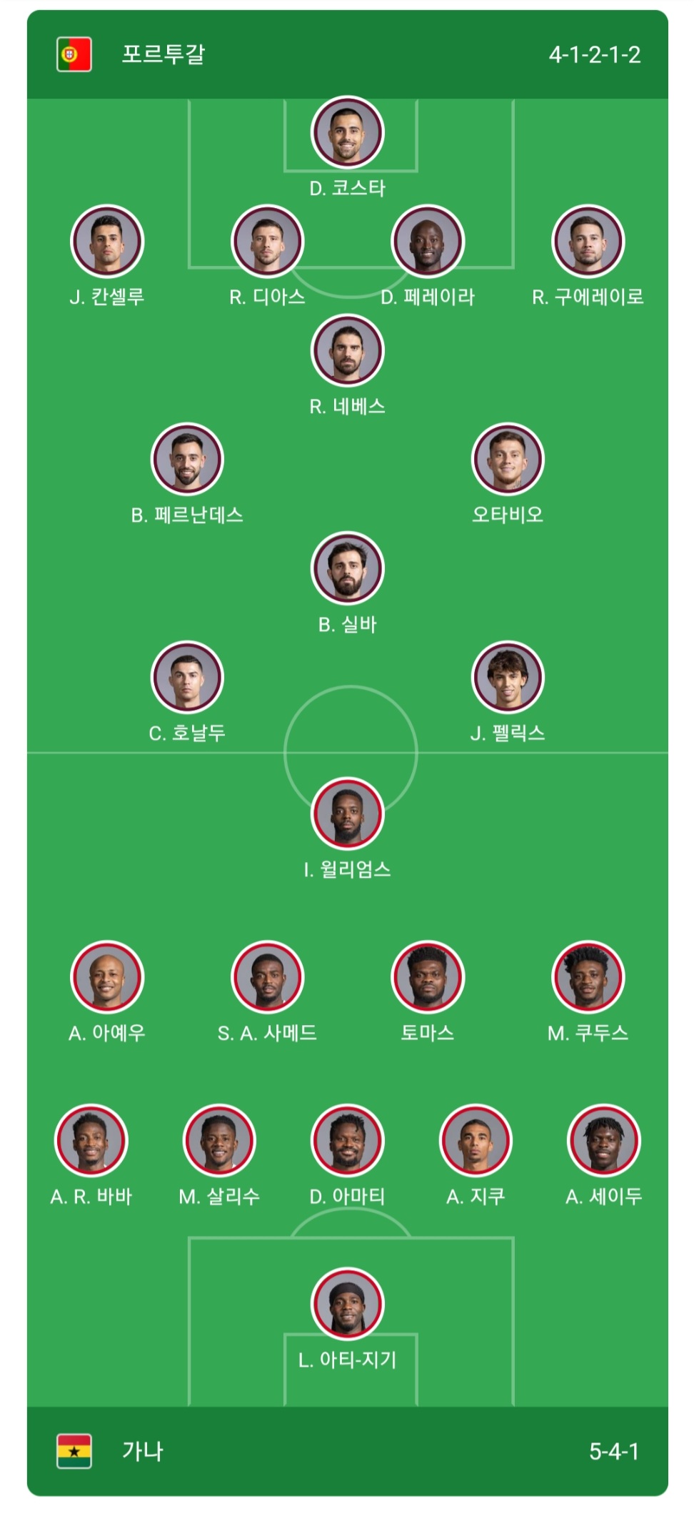 [잡담] 포르투갈 가나 선발 라인업 | 인스티즈