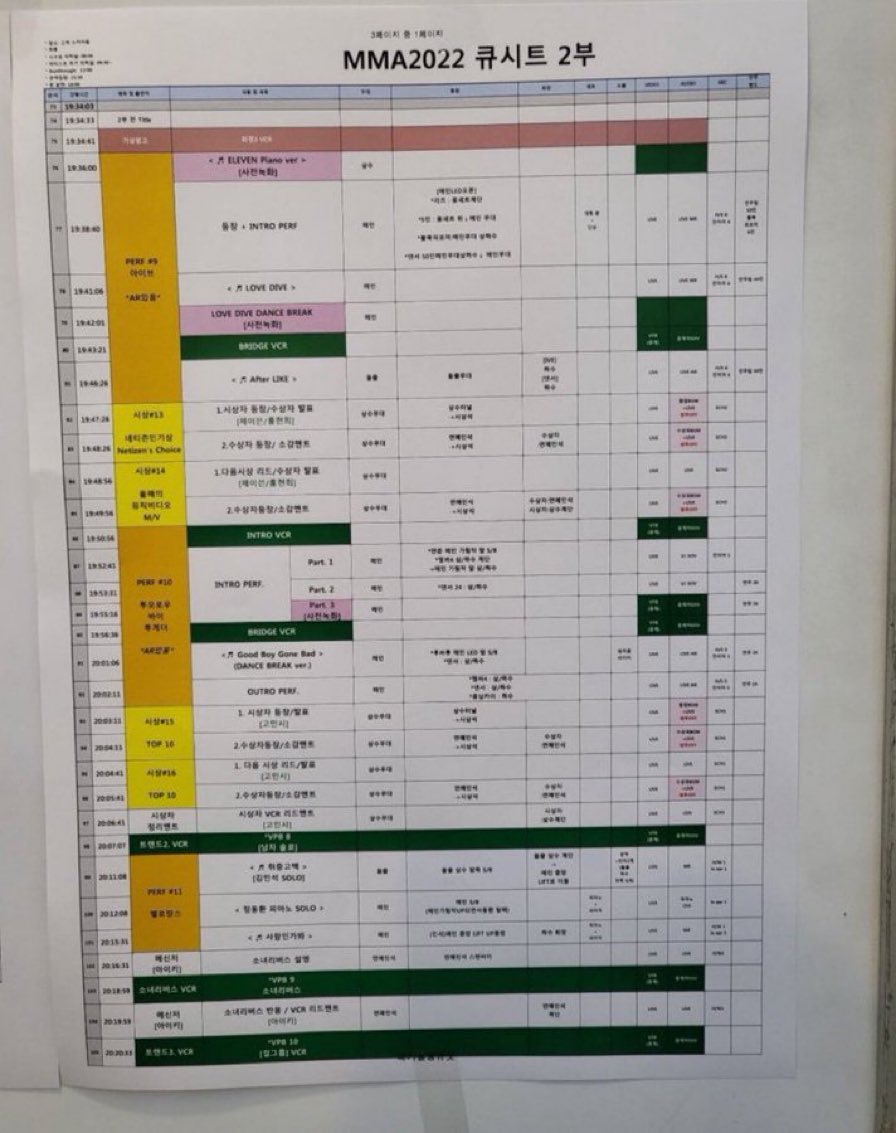 [잡담] 2부 큐시트 - 인스티즈(instiz) 연예 카테고리