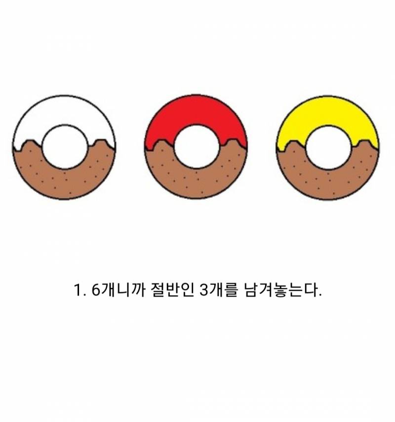 너네 만약 동생이 도넛을 샀는데 반만 남겨달라고 했어 | 인스티즈