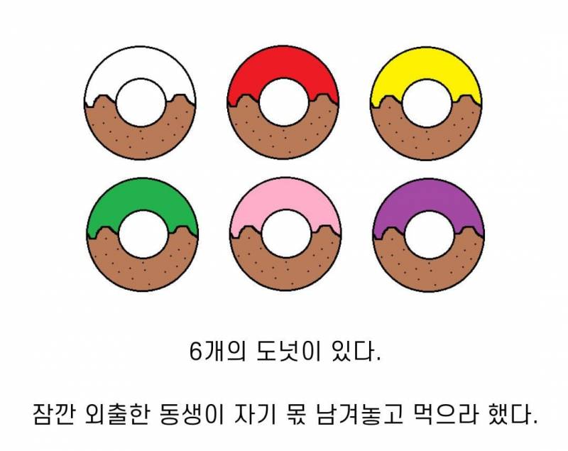 도넛 어떻게 남겨놔? | 인스티즈