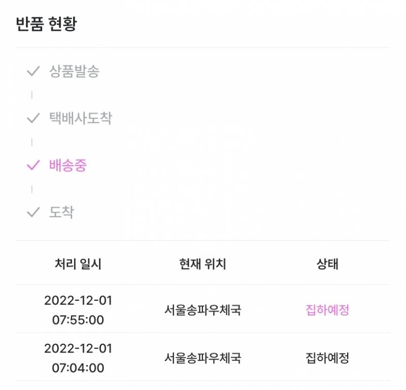 옷 교환신청 했는데 이거 기사님이 물건 잘못가져 가신건 아니겠지..? | 인스티즈