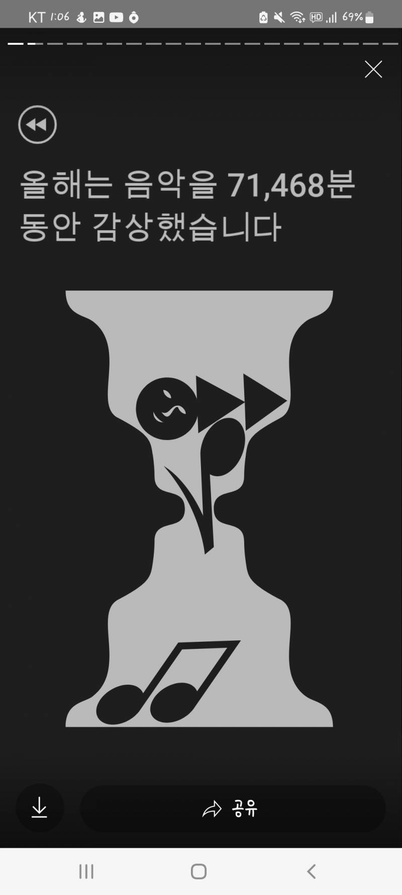 올해 나보다 음악 오래 들은 사람 없다고 장담함 | 인스티즈