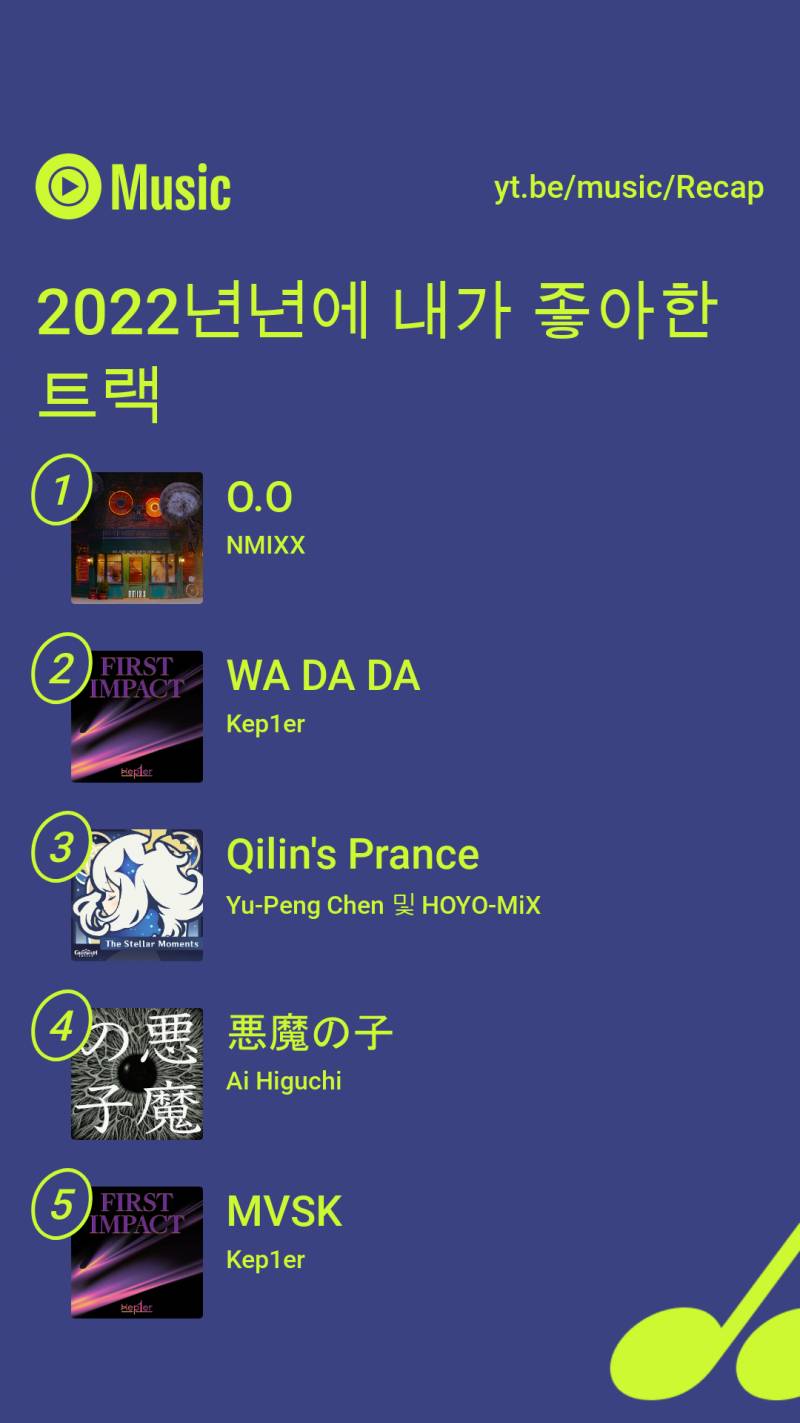 [잡담] 내가 엔믹스 노래 많이 들엇구나 ㅋㅋㅋ | 인스티즈