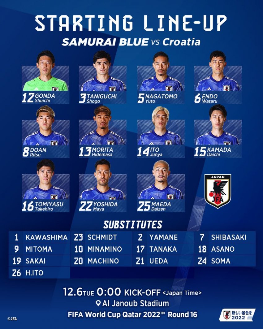 [OnAir] 일본 VS 크로아티아 선발라인업 | 인스티즈