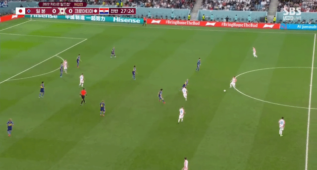 좋은 기회 날리는 크로아티아 | 인스티즈