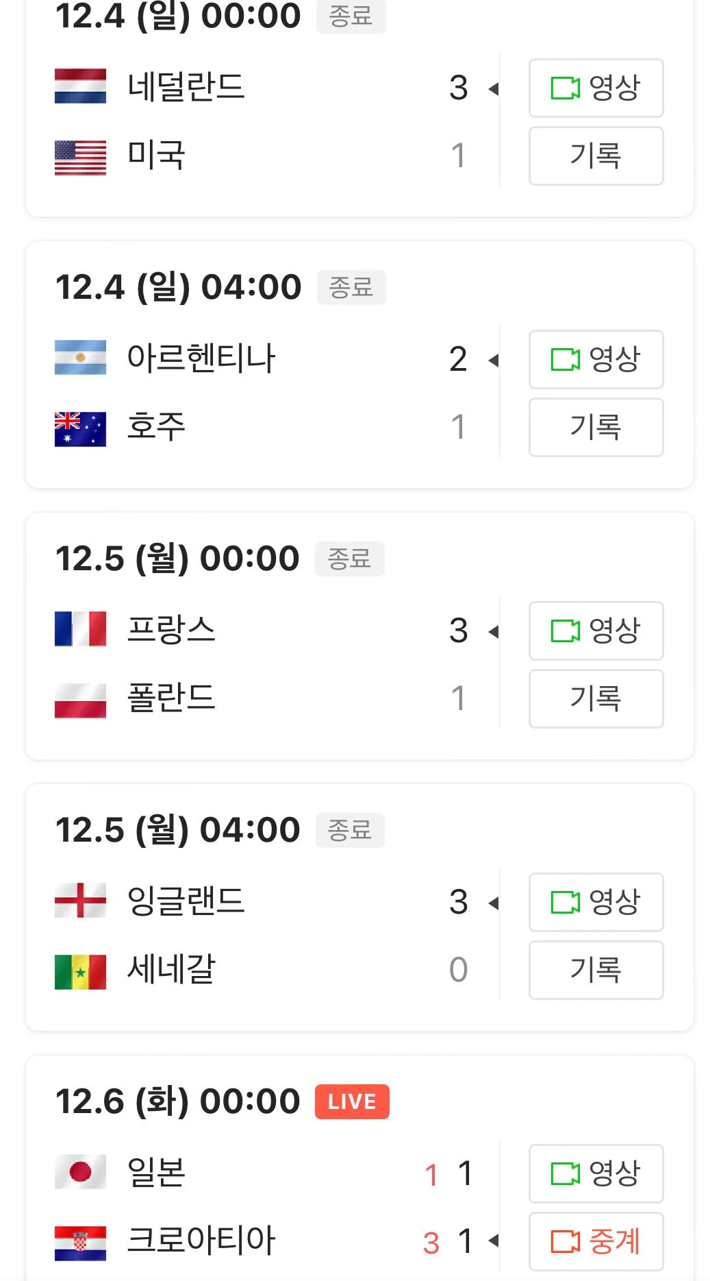 지금까지 죄다 이름 긴 나라들만 이김 | 인스티즈