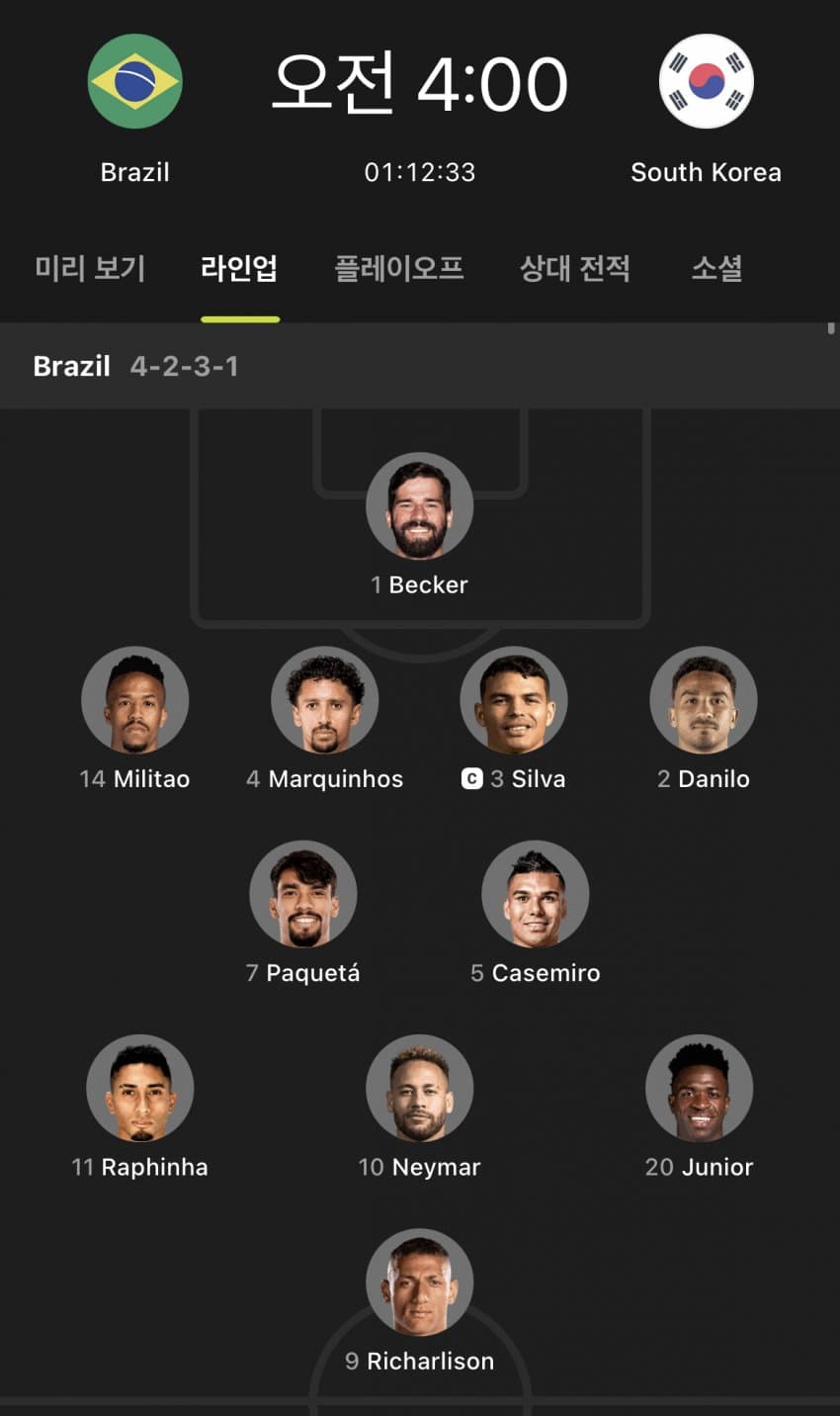 [정보/소식] 브라질 선발 라인업 | 인스티즈
