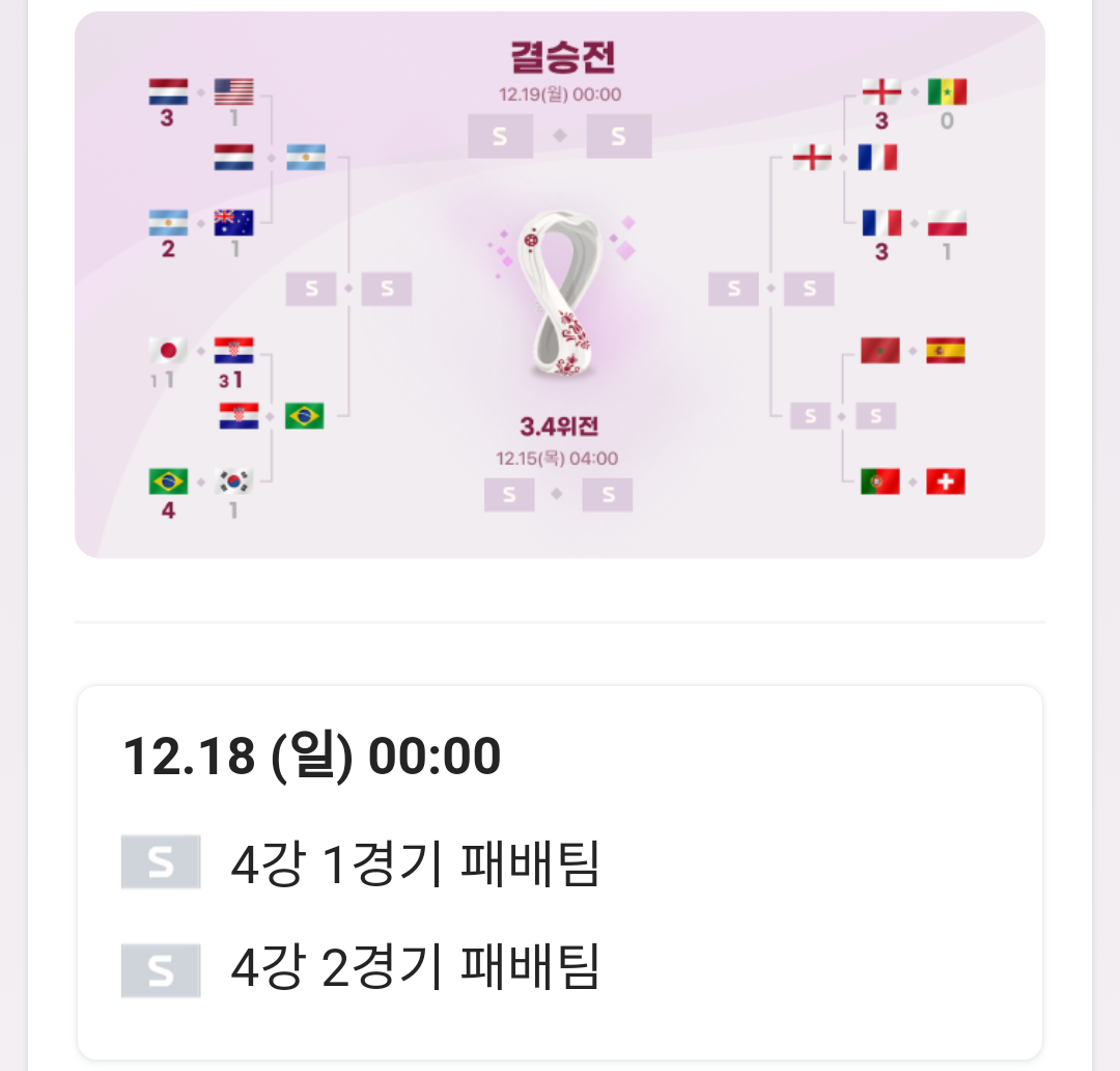 [정리글] 카타르 월드컵 남은 경기 일정 | 인스티즈