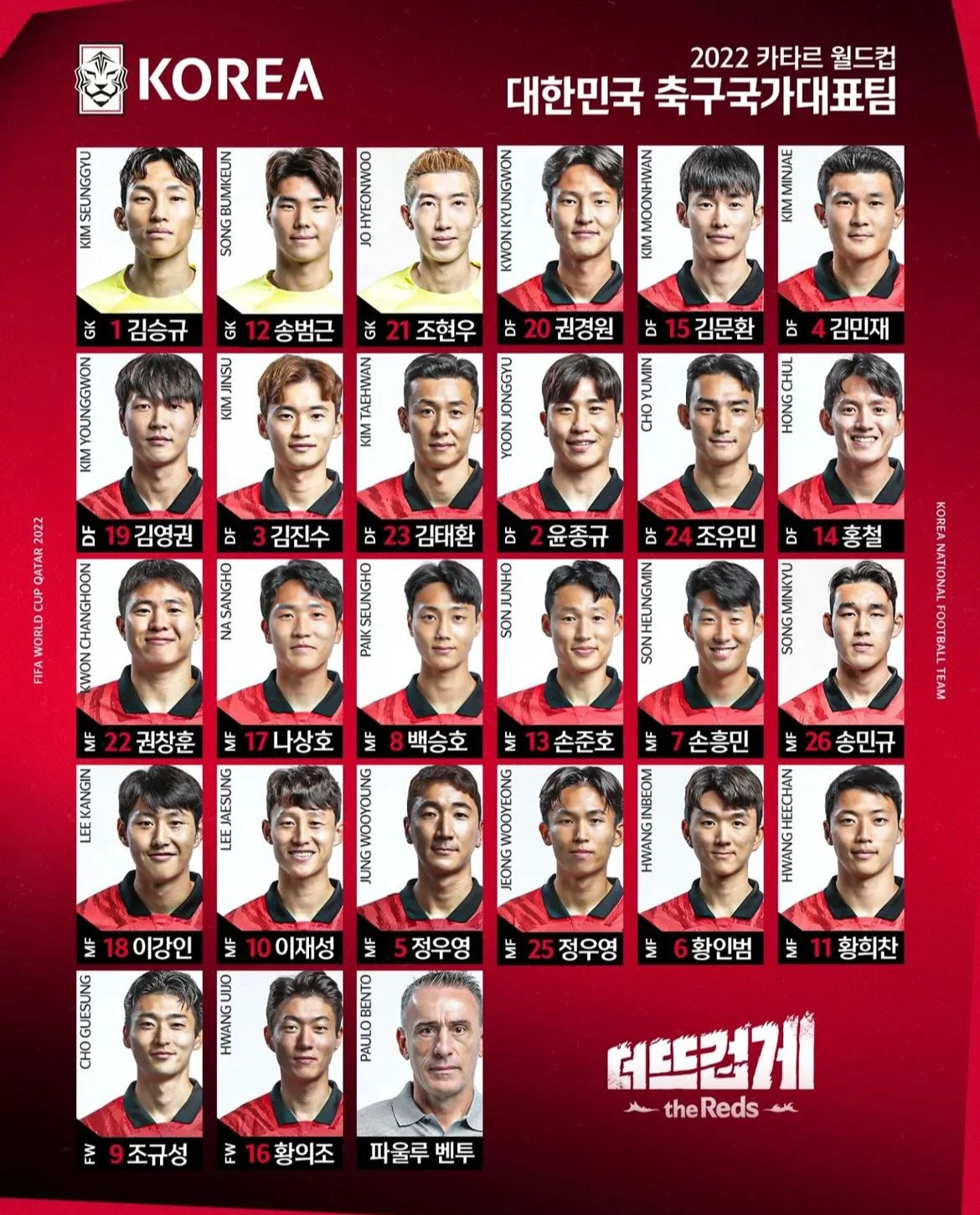 [잡담] 우리 골키퍼 써드가 조현우 였어???? | 인스티즈