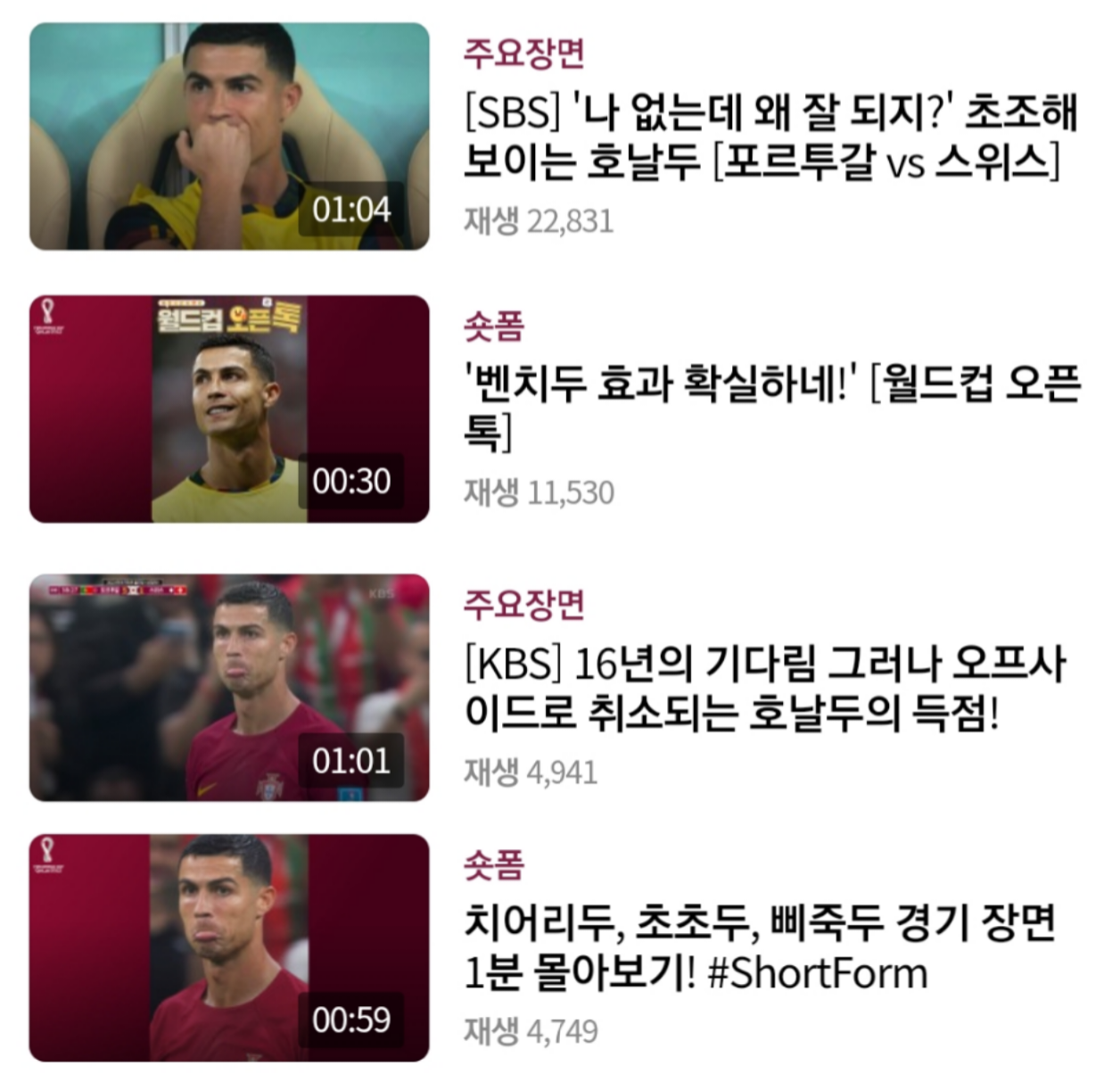 [잡담] 호날두 영상 제목 진짜ㅋㅋㅋㅋ | 인스티즈